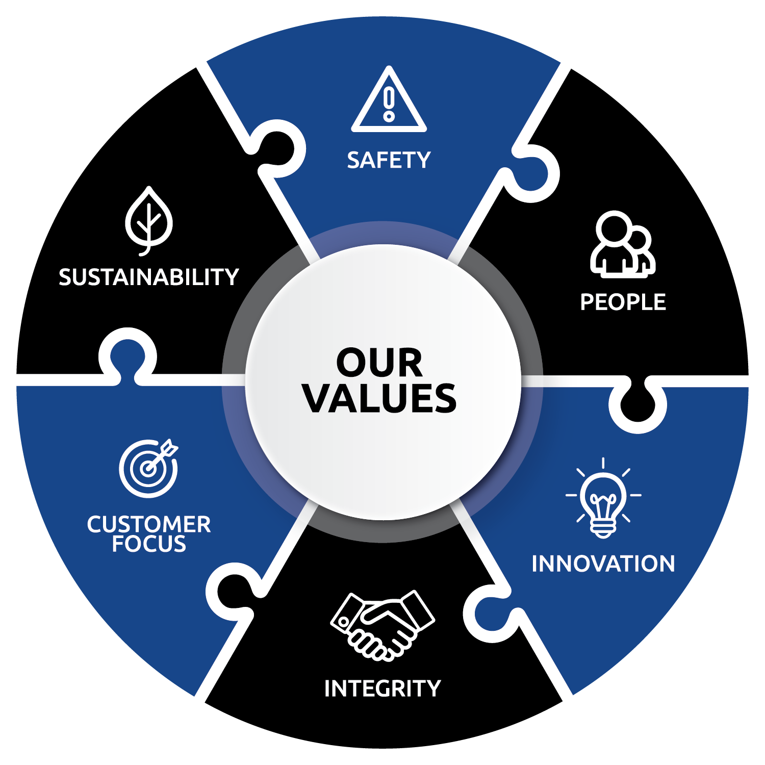 What We Stand For Image